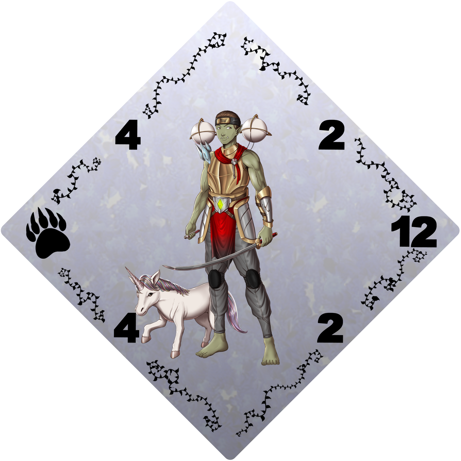 Alvatar #5760
